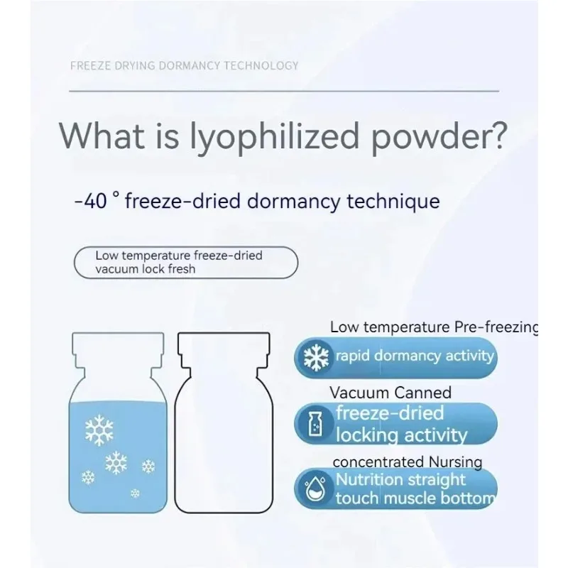 20個入りブルーコッパーペプチドフリーズドライパウダーセット - Oligopeptide Wrinkle のレビューと価格